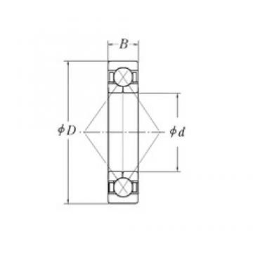 RHP QJM1.1/2 angular contact ball bearings