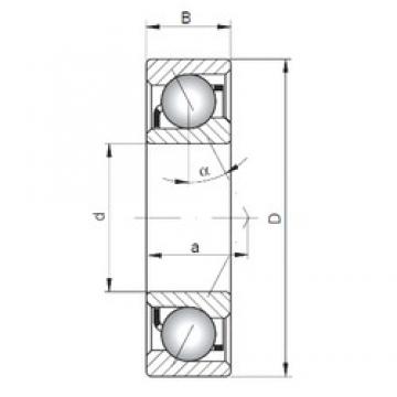 ISO 7012 B angular contact ball bearings