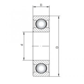 ISO 16032 deep groove ball bearings