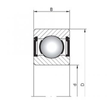ISO 628/7 ZZ deep groove ball bearings